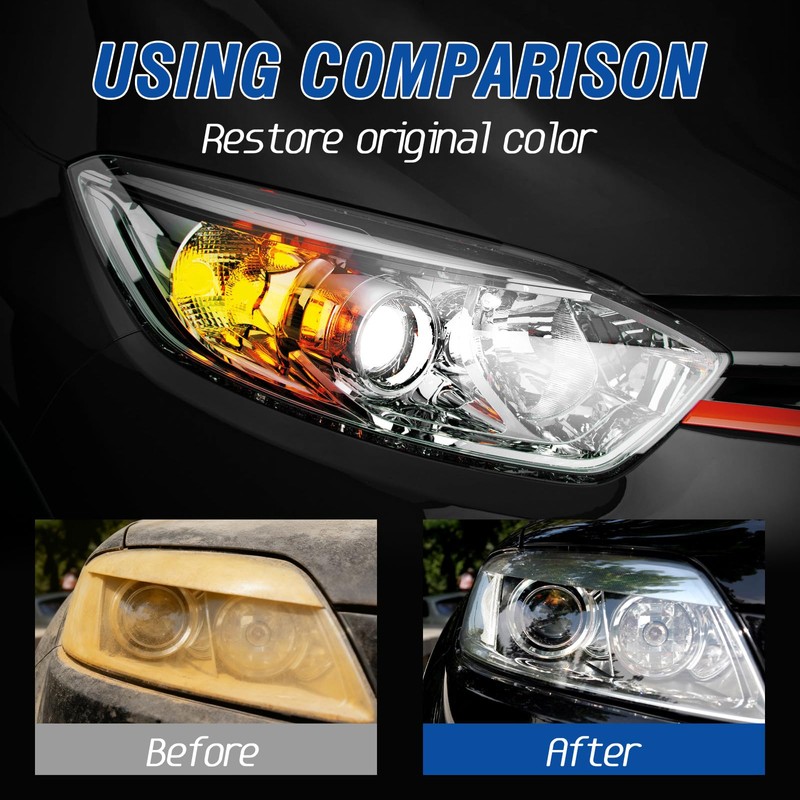 TABOUNTS Headlight Restoration Kit, Automotive Headlight Cleaner and Yellowed Head