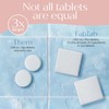 Fab Tab - Plastic - Free Laundry Detergent Tablets -