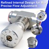 SDRZJX L08 Hydraulic Flow Control Valve Bidirectional Restrictor Compatible with