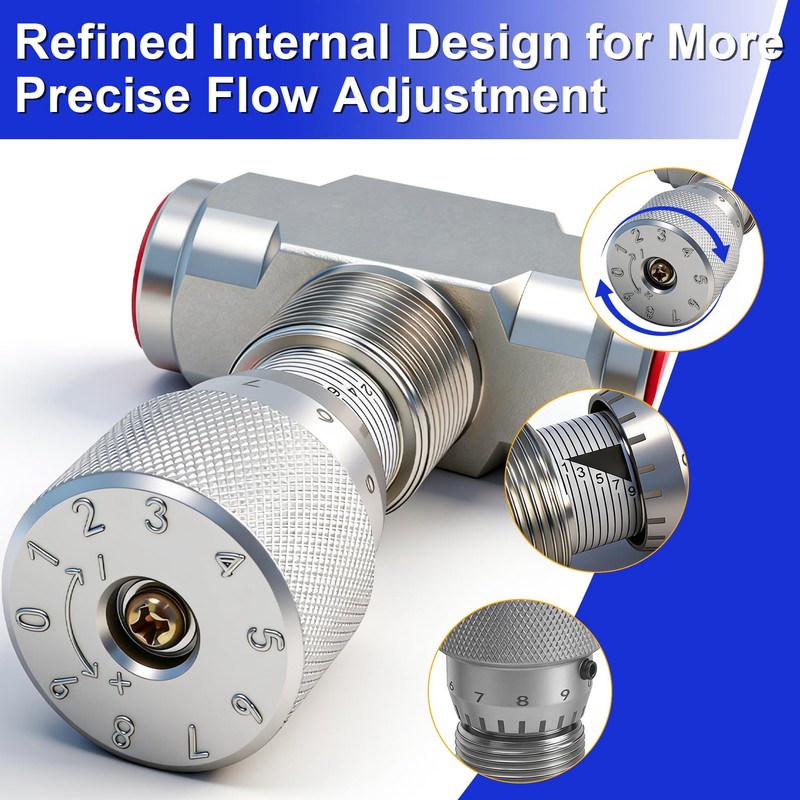 SDRZJX L08 Hydraulic Flow Control Valve Bidirectional Restrictor Compatible with