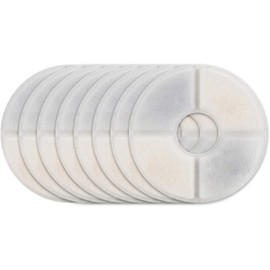 FluffyUnion Pack of 8 Filters for Turquoise Cat Fountain