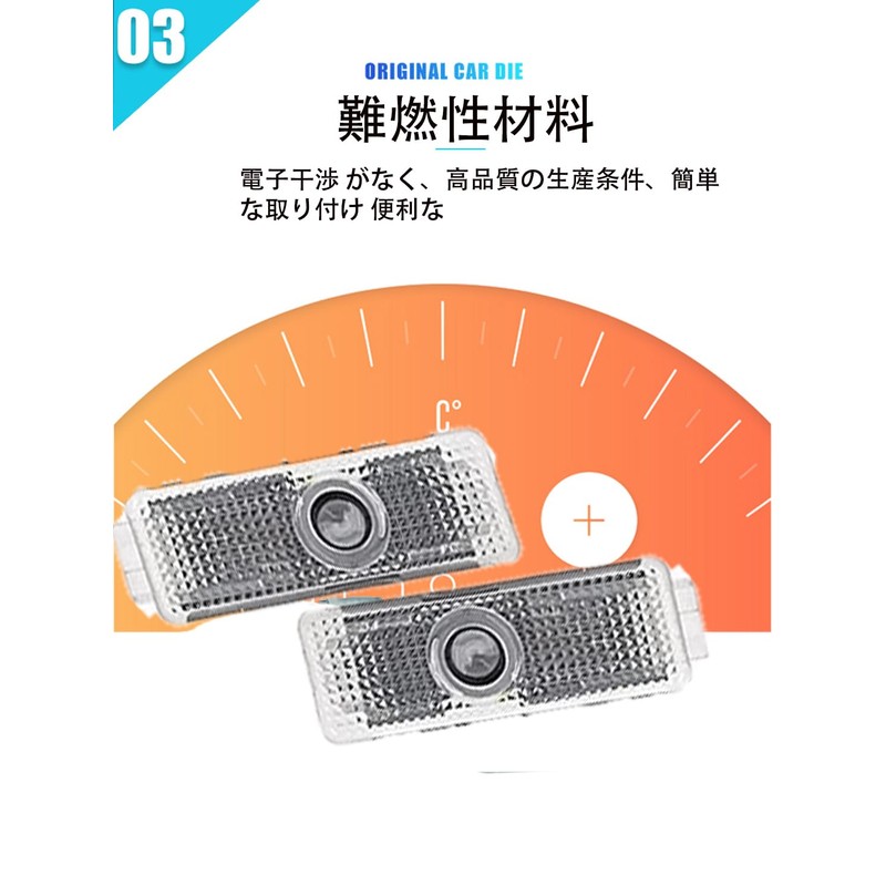 Aohong 2 Pcs Courtesy Light Door Welcome Light Courtesy Lamp