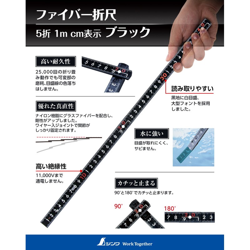 sinwa測定 Fiber Fold The 5 Fold 1 m Inch Display