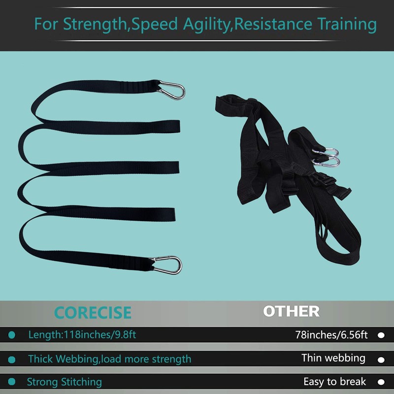 CORECISE Weight Sled Pulling Strap Belt,Sled Trainer Pull Leash of