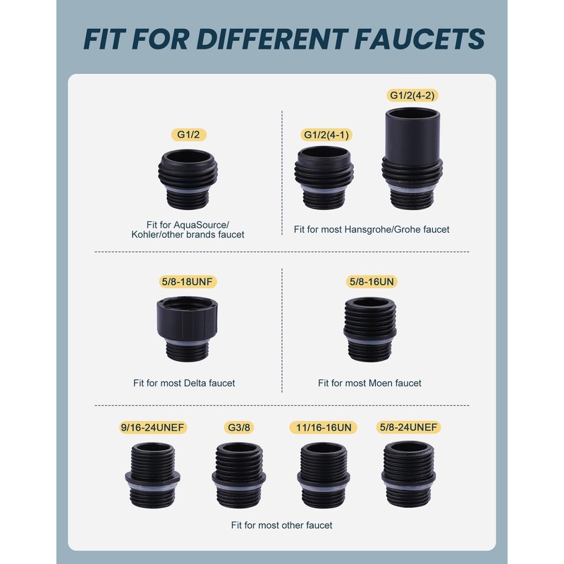 ARCORA Kitchen Faucet Spray Head Chrome, 3-Function Kitchen Sink Spray