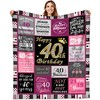 Shellspace 40th Birthday Gifts for Women, 1985 Happy Birthday Decorations