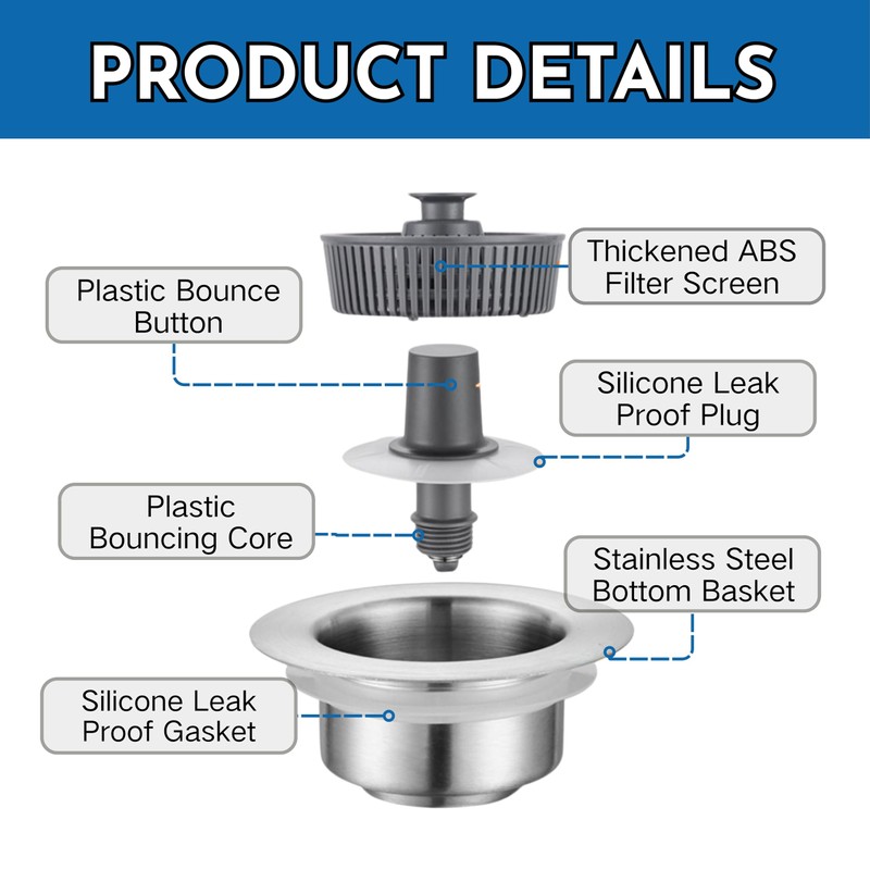 RegBogen 3 in 1 Kitchen Sink Drain Strainer, Kitchen Gadgets