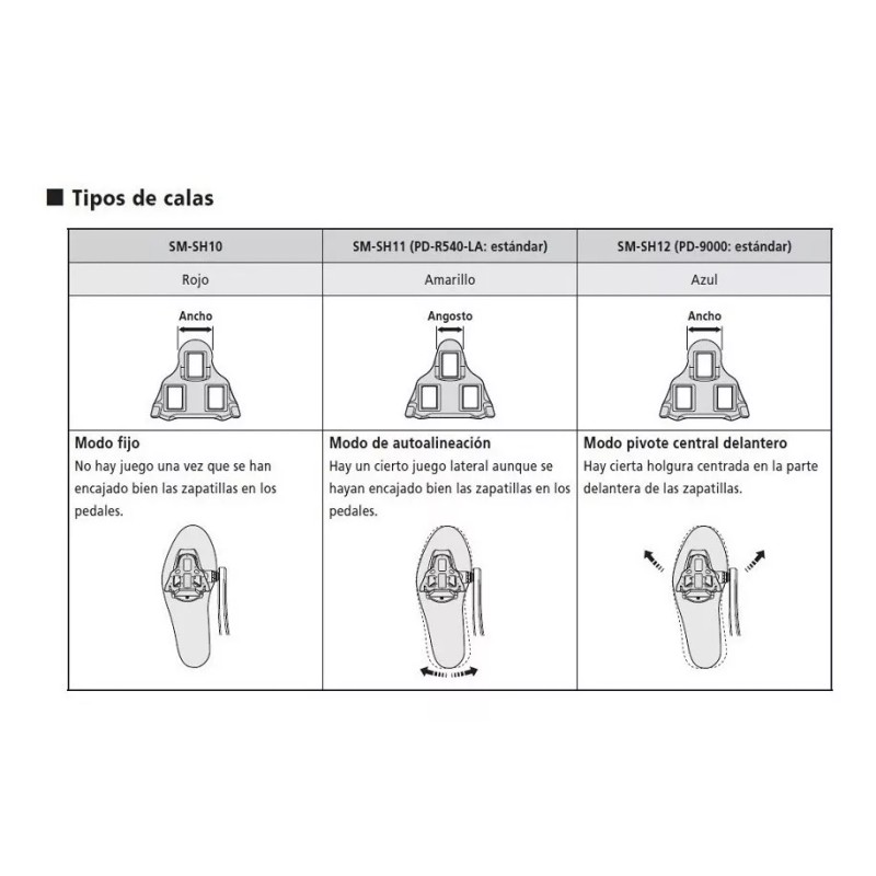 Shimano Calas Trabas Pedales Shimano Zapatillas Ruta Sh10 Sh11 Sh12