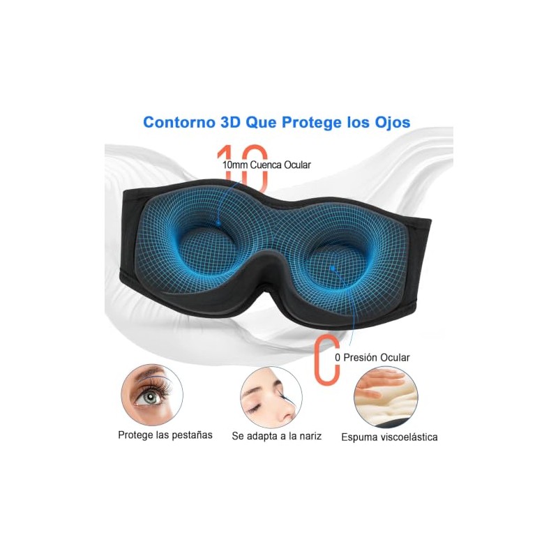 Antifaz para Dormir con Audifonos y Contorno 3D, Blackout y