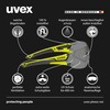 Uvex pheos nxt - premium safety glasses - anti-fog interior,