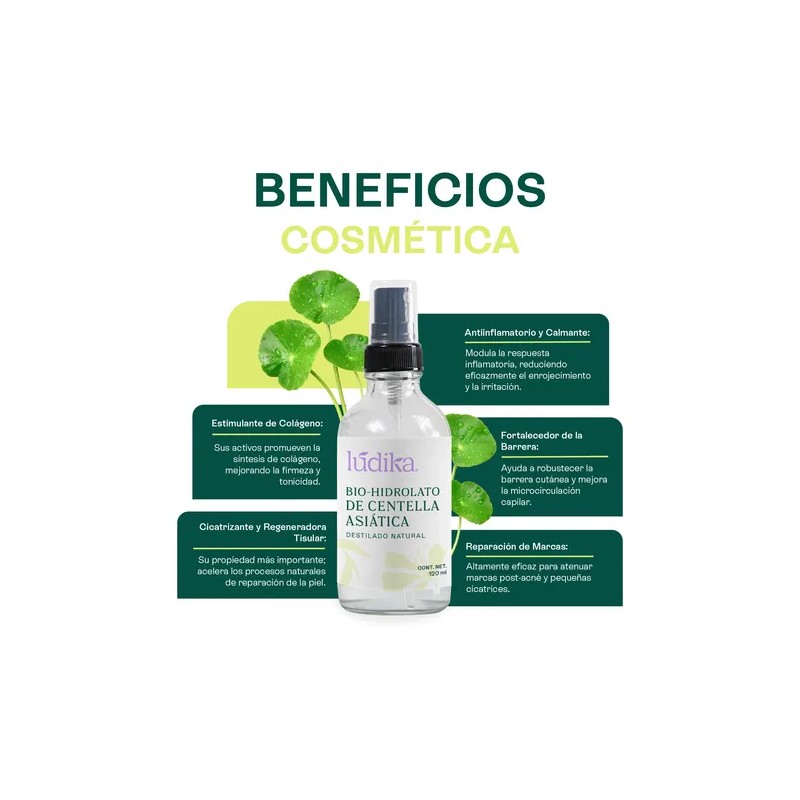 Hidrolato De Centella Asiática Reparador, Cicatrizante120 Ml