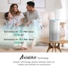 Afloia Air Purifiers for Home Large Room Up to 1076