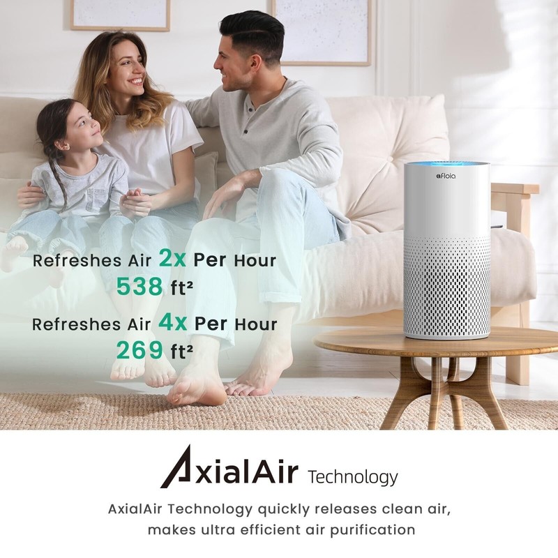 Afloia Air Purifiers for Home Large Room Up to 1076