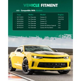 SCITOO 1PC Spoiler Wing 2016-2024 for Chevy Camaro Accessories Matte Black Rear Trunk Spoiler Wing Punch-Free Installation for Most Cars