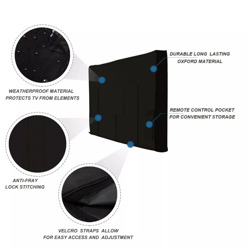 iBirdie Outdoor Waterproof and Weatherproof TV Cover for 50 inch