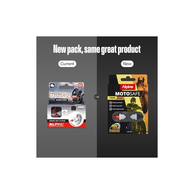 Alpine MotoSafe Duo - Premium Motorcycle Ear Plugs for Wind