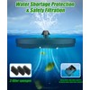 SZMP Solar Water Fountain Upgraded 100% Glass Panel, 3.5W Solar