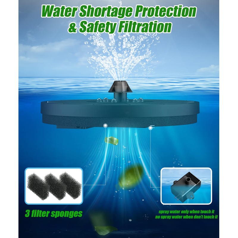 SZMP Solar Water Fountain Upgraded 100% Glass Panel, 3.5W Solar