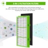 HAPF300AH Allergen Remover Replacement Filter Compatible with Holmes AER1 HAPF300AH-U4R