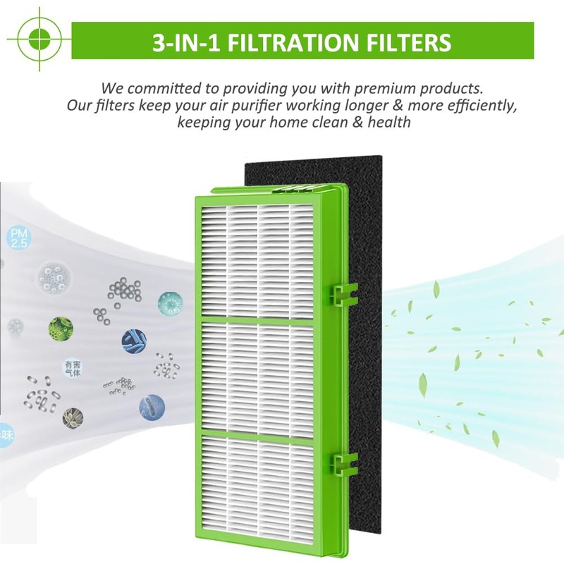 HAPF300AH Allergen Remover Replacement Filter Compatible with Holmes AER1 HAPF300AH-U4R