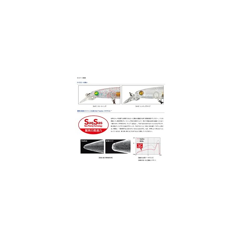 DAIWA Ajing, Mebaling, Tsukishita Bijin, Ren Z Keimura Hori Sardine,