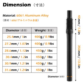 TRIWONDER Bike Suspension Seat Post 25.4 27.2 28.6 30.4 30.9 31.6mm Bicycle Seat Tube Aluminum Alloy Shock Absorber Mountain Road Bike Seatpost (25.4 x 350 mm)