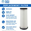 Fette Filter – Vacuum HEPA Filter Compatible with Dirt Devil
