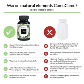 Camu-Camu Capsules – Natural Vitamin C – Comparison Winner 2018* – 120 Vegan Capsules in 4 Months Stock – No Unwanted Additives – Laboratory Tested and Made in Germany