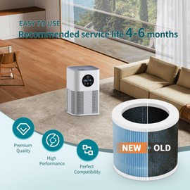 [Smoke Filter] A1 Air Filter Replacement Compatible with VEWIOR Air Purifier Filter Replacement, Model, HQSC-50, HQKJ-80, AMEIFU AP01W, KOIOS HQKJ-50,3-in-1 Filtration Efficient Air Cleaner 2 Packs