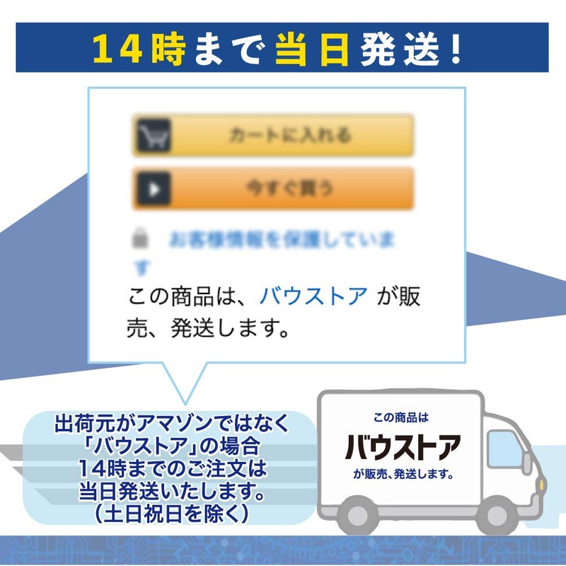 インジェクター 5ml 注射器 シリンジ + 針 1セット 【バウストア】各種液体詰め替え
