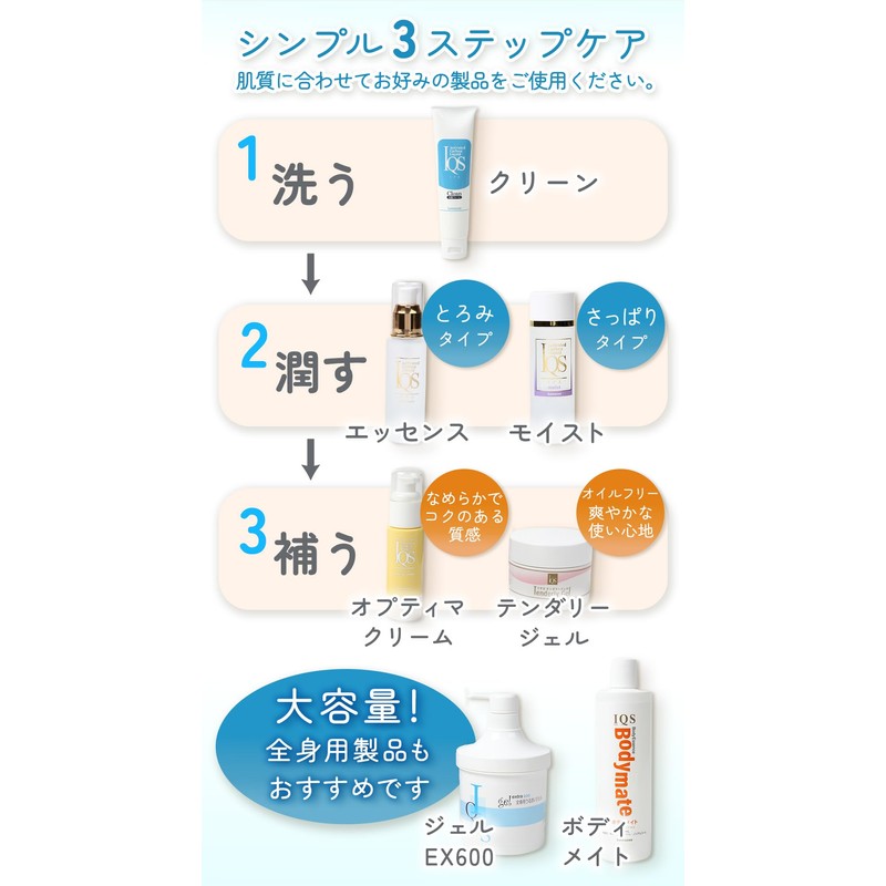 IQS Essence