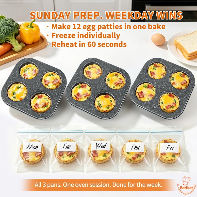 Barlket 4-Cup Muffin Pan, Total 12 Cups Muffin Tin Nonstick