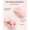 seenda Bluetooth Keyboard and Mouse, COE200 USB + Bluetooth Multi