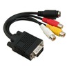 CIYODO Vga to Adaptor Vga to S-Video Adapter Svga to