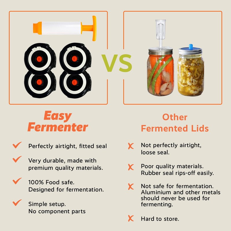 Fermenter lids - Home Fermentation Kit With 4 Wide Mouth