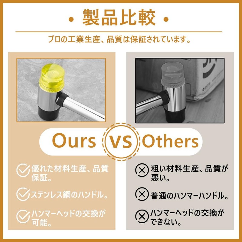 Hammer, 1 Piece Rubber Hammer, Anti-slip, Removable, Interchangeable Hammer, Plastic
