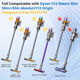2 Pack Vacuum Filters Replacement Parts Compatible with Dyson V12 Detect Slim, Detect Slim Animal, Slim+ Cordless Vacuum and V12 Slim Absolute Vacuums, SV34, SV35 Compare to Part 971517-01.