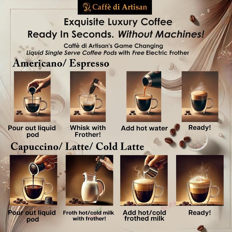 Caffè di Artisan Liquid Coffee Pods – Premium Single-Serve Coffee