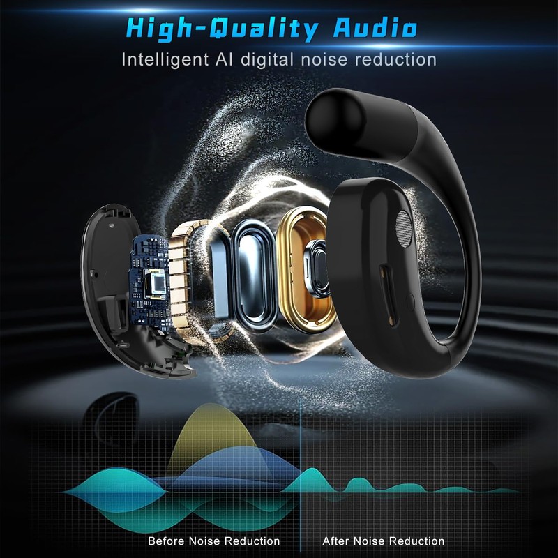 AI Language Translation Earbuds, OWS 3-in-1 AI Translator Earbuds Support
