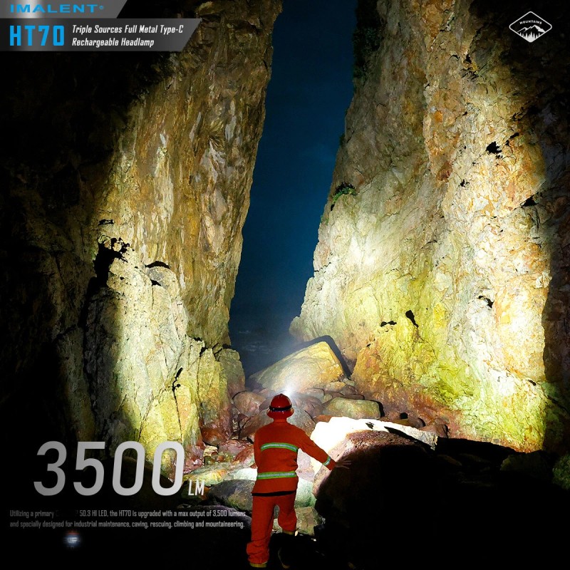 IMALENT HT70 3500 Lumen Metal USB C Rechargeable Headlamp Waterproof