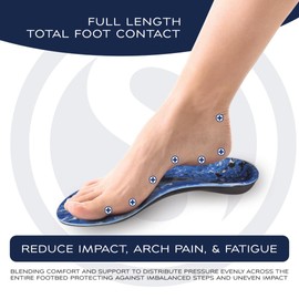 SoleAid XTII Insoles - 3-Layer Performance Insole, Semi-rigid Arch Support - Light Weight, Shock Absorbing, Anti-Fatigue, Functional Foot Supports for Plantar Fasciitis (Men's 9-9.5 / Women's 11-11.5)