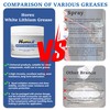 Horex Automotive White Lithium Grease 50ml Multi-Purpose Lubricant Set Car