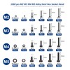 FullFun 1060PCS M2 M3 M4 M5 Hex Socket Head Cap