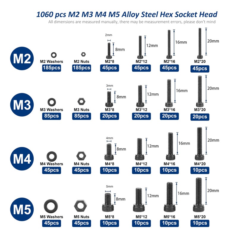FullFun 1060PCS M2 M3 M4 M5 Hex Socket Head Cap