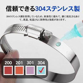 Hose Band, 304 Stainless Steel, Compatible with Φ3.6 - 4.5 inches (91 - 114 mm), Hose Band for Ducts, General Purpose Hose Band, Hose Band, Strong Fixing, Corrosion Resistant, Heat Resistant, Stainless Steel Band, Hose Clamp, Hose, Fixing Band, Adjustabl