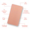 Sunscreen Sun Patch – Skin UV Shade Patch UPF 50+