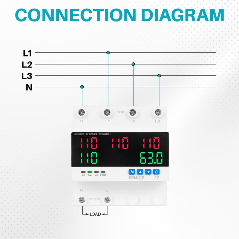 KNMIPJD Automatic Transfer Switch, 63A, Automatic Switching Between Mains, Generator