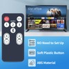PZL New RE15031 Replacement Remote Control for Polk Audio Surroundbar