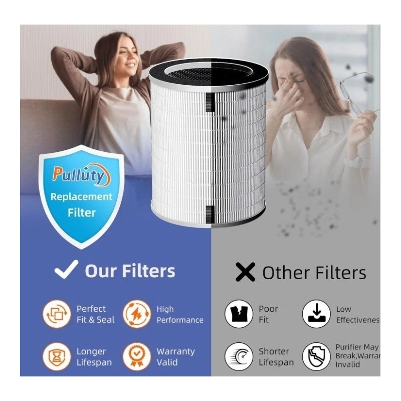 Pulluty Max/Mage/Mage Pro HEPA Replacement Filter for Afloia MAX/MAGE/MAGE PRO