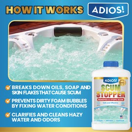 Adios! Hot Tub Scum Stopper – Remove Scum, Reduce Foam and Neutralize Odors from Spas and Hot Tubs, 32 oz (Quart)